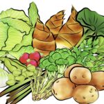 【院長ブログ】春野菜と患者様の声